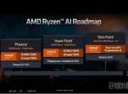 AMD计划2024年推出Ryzen 8050系列APU，AI性能有望提升3倍